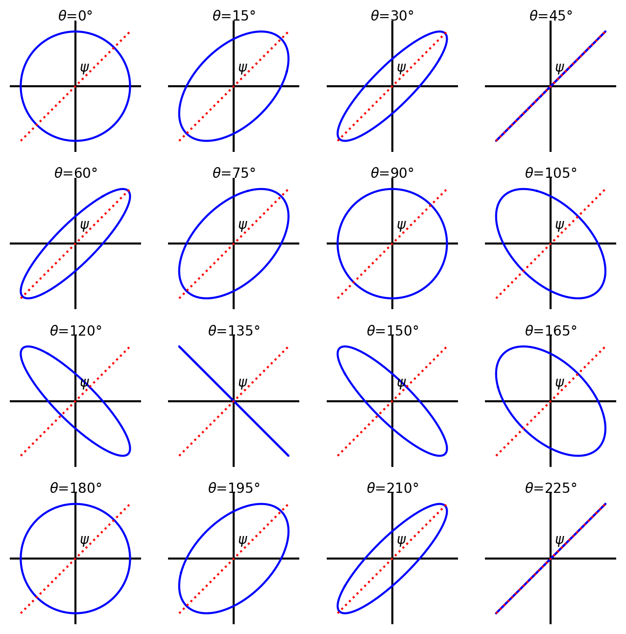 _images/10b-Ellipsometry_4_0.png