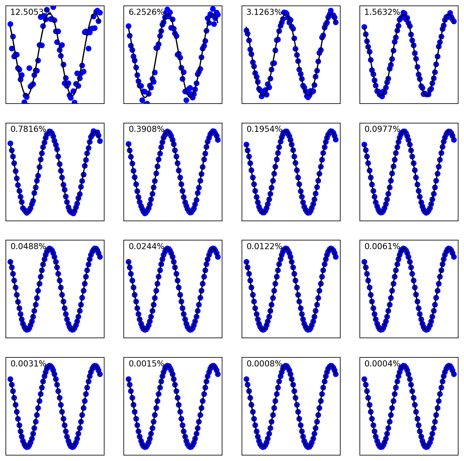 _images/10c-Ellipsometry_11_1.png
